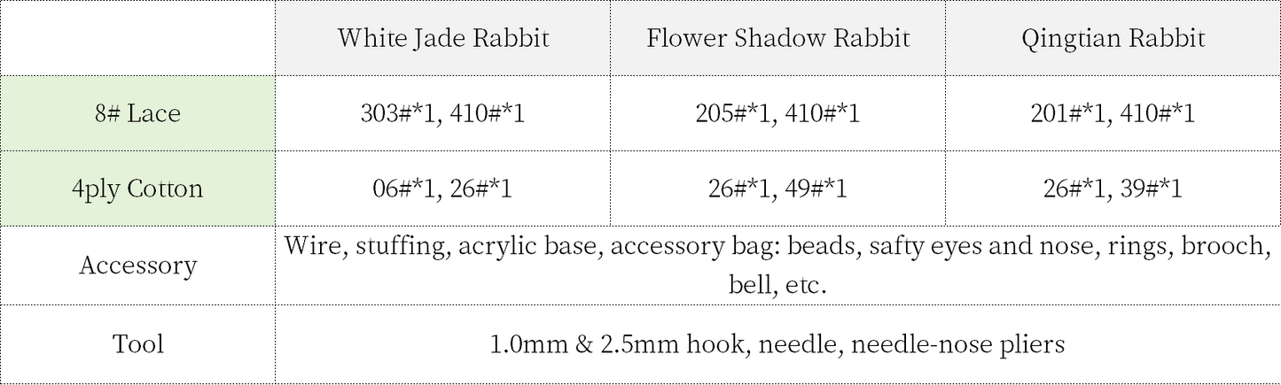Osmanthus Rabbit Crochet Yarn Kit