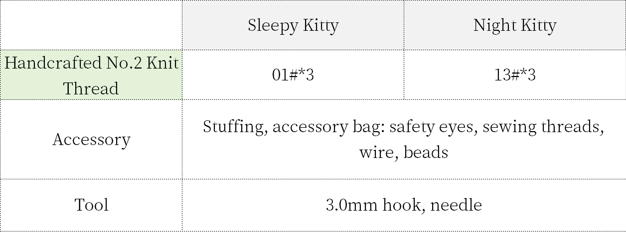 Sleepy Kitty Crochet Yarn Kit