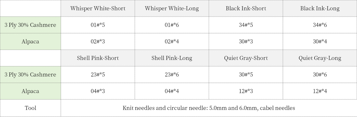 Cloud Sheep Sweater Knit Yarn Kit