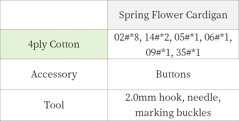 Spring Flower Cardigan Crochet Pattern