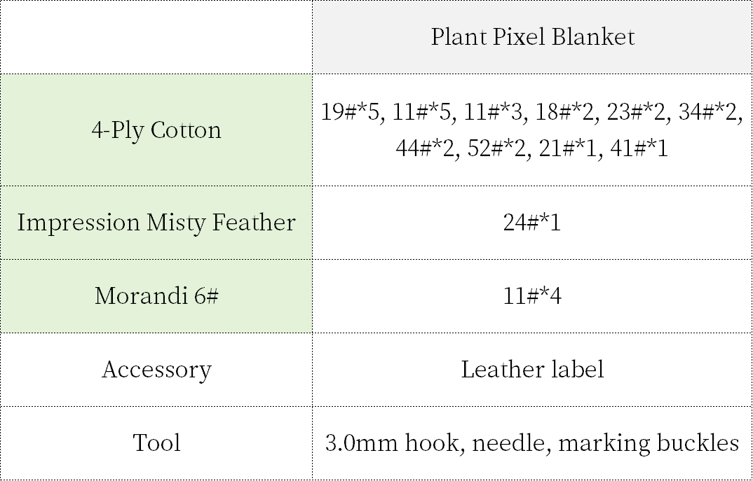 Plant Pixel Blanket Crochet Yarn Kit | Nodic Aesthetics Series | Susan's Family