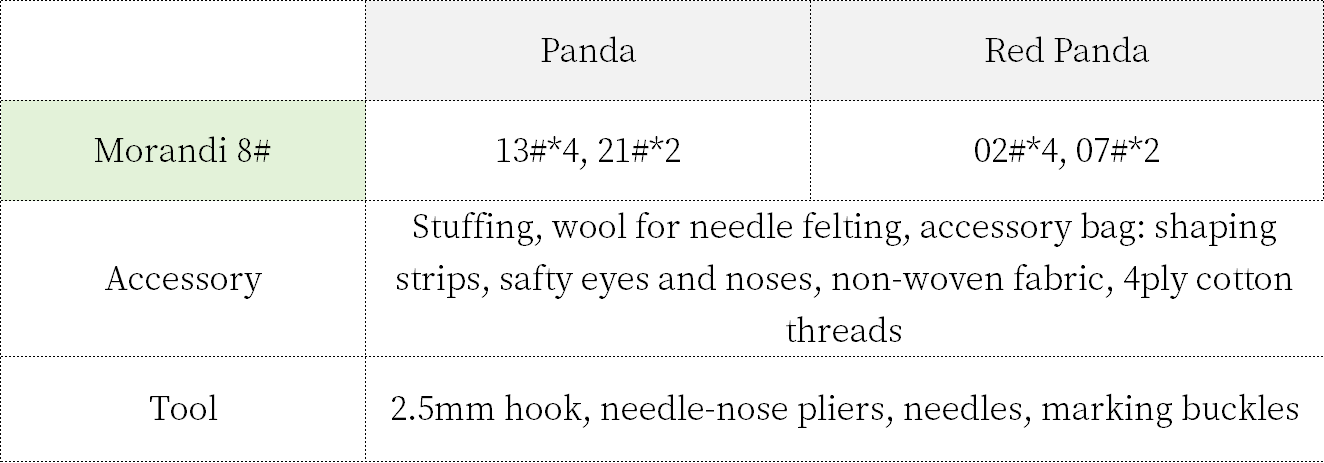 Panda Toy Crochet Yarn Kit